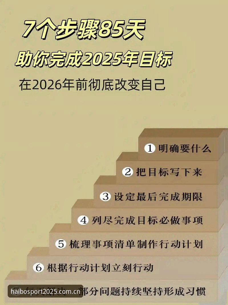 海博体育在线平台 7个关键步骤:快速上手海博体育在线平台2025新版