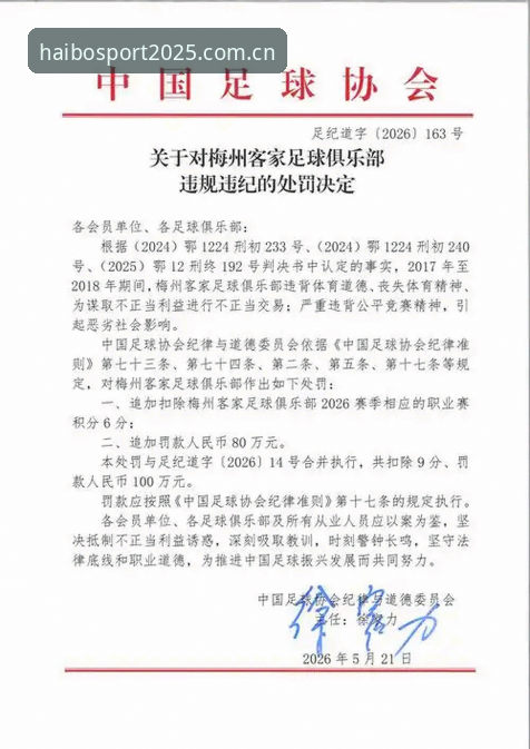 足协第三批禁足名单公布，65人受罚，海博体育老用户怎么看这场风暴？